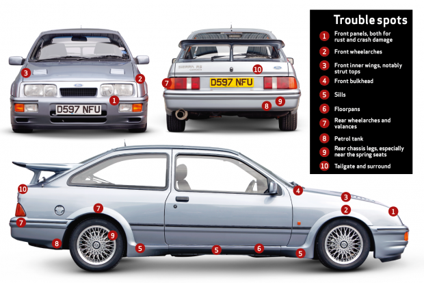 download Ford Sierra RS workshop manual