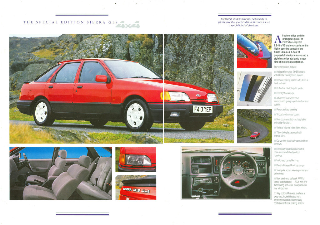 download Ford Sierra workshop manual