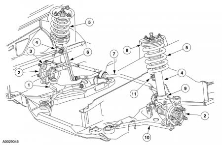 download Ford Taurus workshop manual