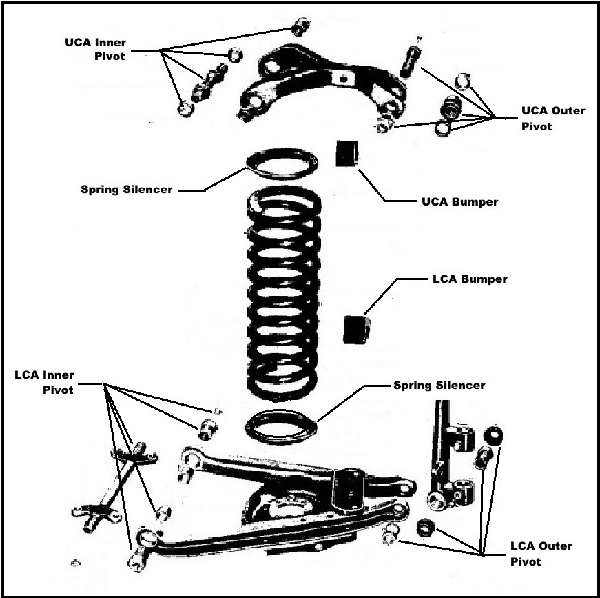 download Front Control Arm Bumper Upper workshop manual