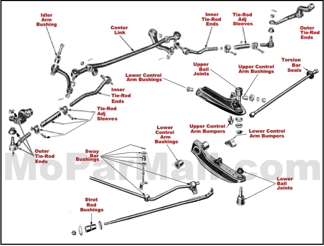 download Front Control Arm Bumper Upper workshop manual