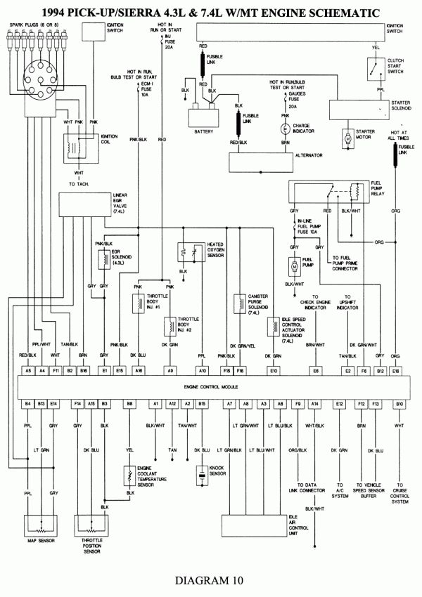 download GMC C1500 Suburban workshop manual