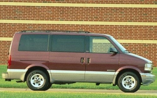 download GMC Safari workshop manual