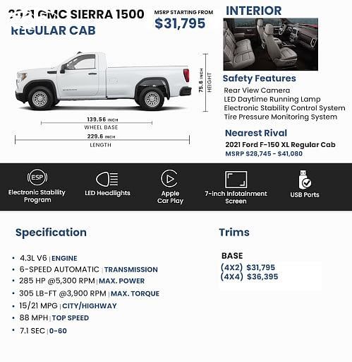 download GMC Sierra 1500 able workshop manual