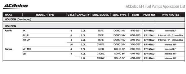 download HOLDEN BARINA workshop manual