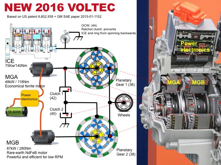 download HOLDEN VOLT workshop manual