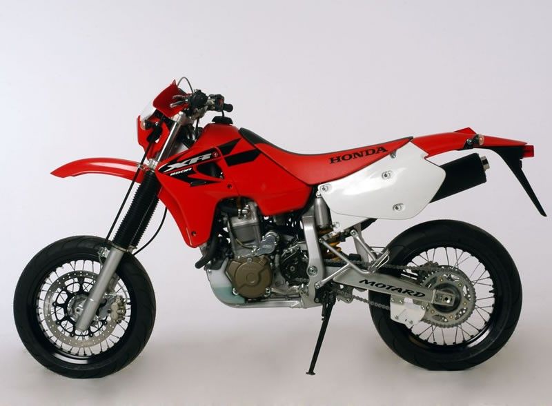 download HONDA XR650R Motorcycle able workshop manual