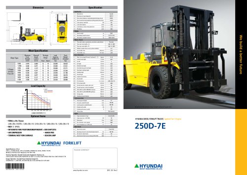 download HYUNDAI 250D 7E Forklift Truck able workshop manual