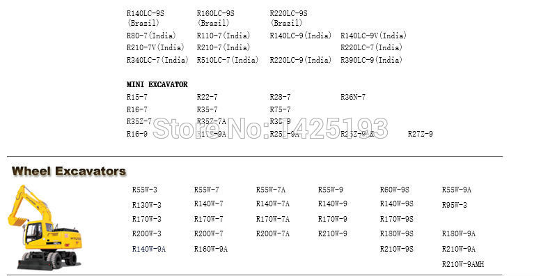 download HYUNDAI R200W 7A Wheel Excavator able workshop manual