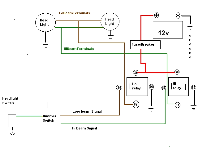 download Headlight Dimmer Switch workshop manual