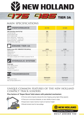 download Holland C175 L175 COMPACT TRACK Loader able workshop manual