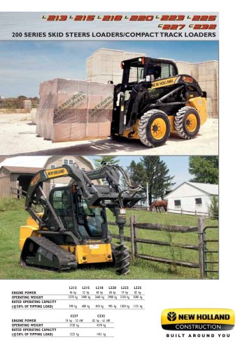 download Holland C175 L175 COMPACT TRACK Loader able workshop manual