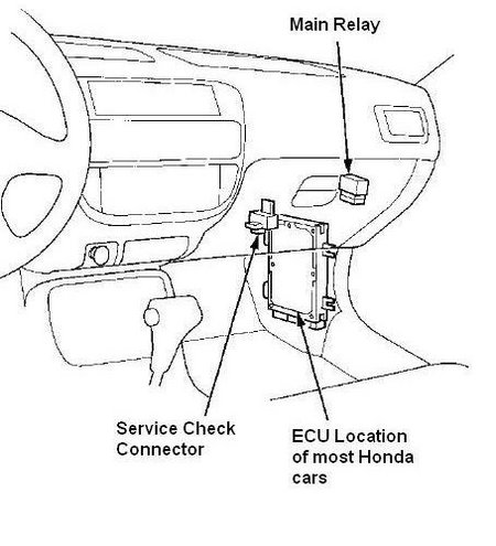 download Honda Concerto 90 91 92 93 94 workshop manual