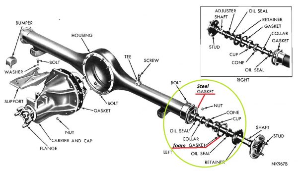 download Housing Gasket Brake Backing Plate To Rear Axle Housing workshop manual