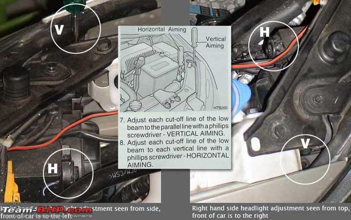 download Hyundai Getz workshop manual