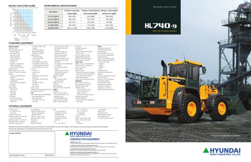 download Hyundai HL740 9 Wheel Loader able workshop manual