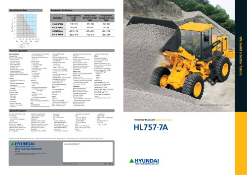 download Hyundai HL757 7 Wheel Loader able workshop manual