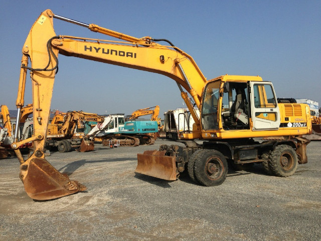 download Hyundai R200W 7 Wheel Excavator able workshop manual