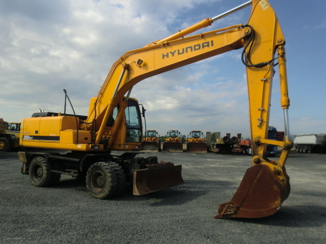 download Hyundai R200W 7 Wheel Excavator able workshop manual