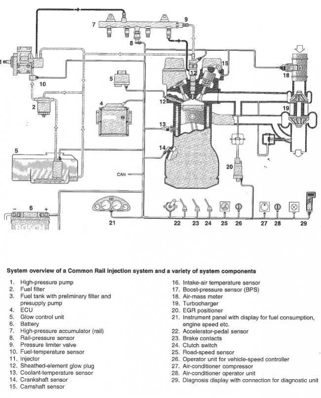 download Hyundai Trajet able workshop manual