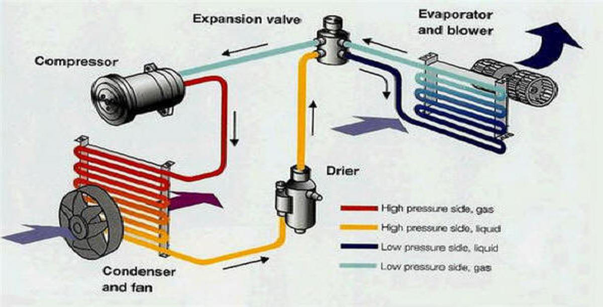 download Hyundai Trajet able workshop manual