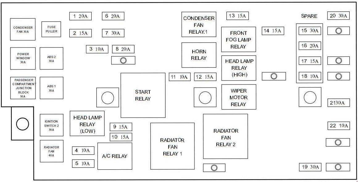 download Hyundai Trajet workshop manual