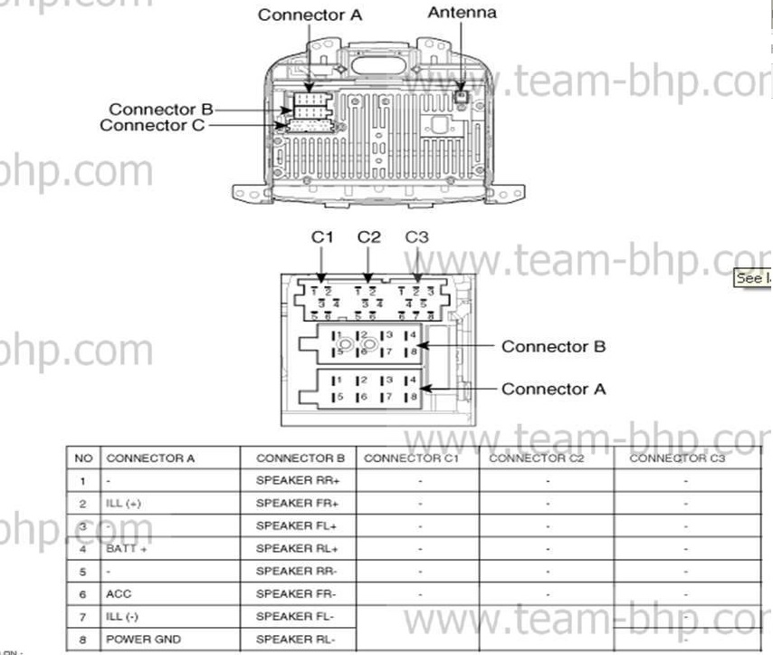 download Hyundai i20 workshop manual