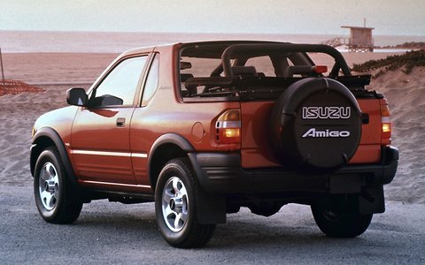 download ISUZU RODEO UE able workshop manual
