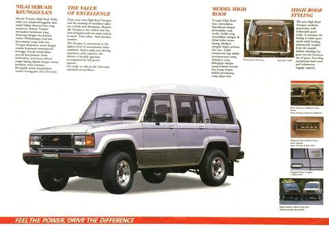 download ISUZU TROOPER GASOLINE TURBO workshop manual