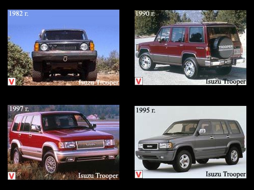 download ISUZU TROOPER GASOLINE TURBO workshop manual