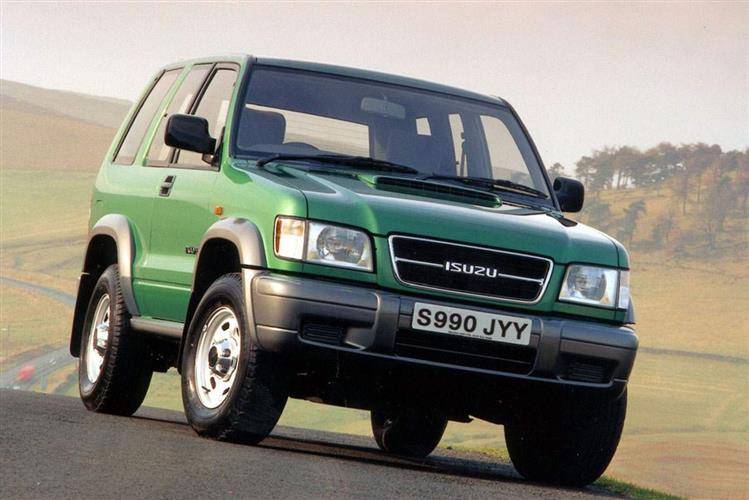 download ISUZU WIZARD workshop manual