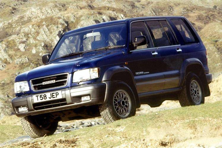 download ISUZU WIZARD workshop manual