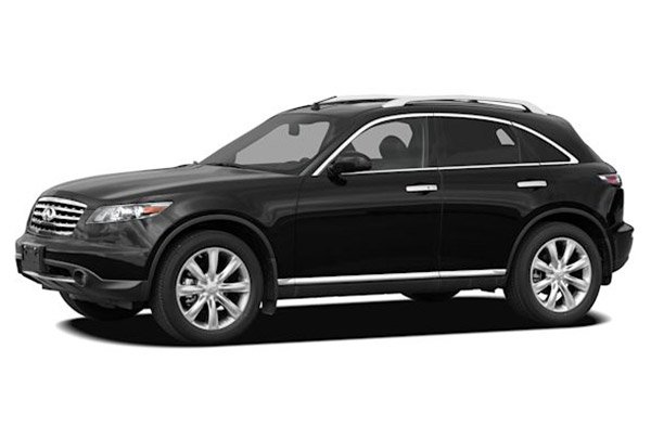 download Infiniti FX45 able workshop manual