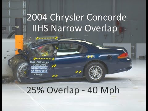 download Intrepid Concorde 300M Chrysler Dodge workshop manual