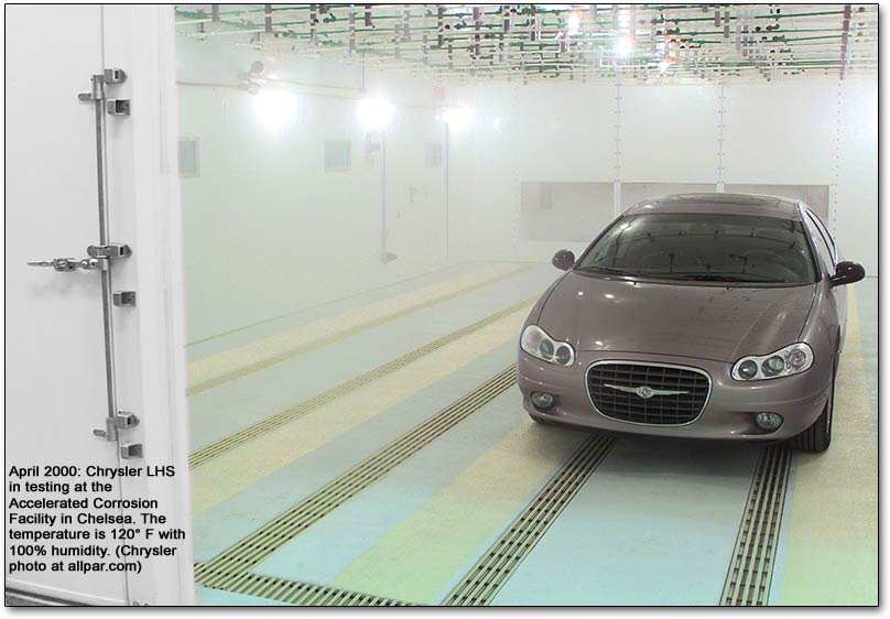 download Intrepid Concorde 300M Chrysler Dodge workshop manual