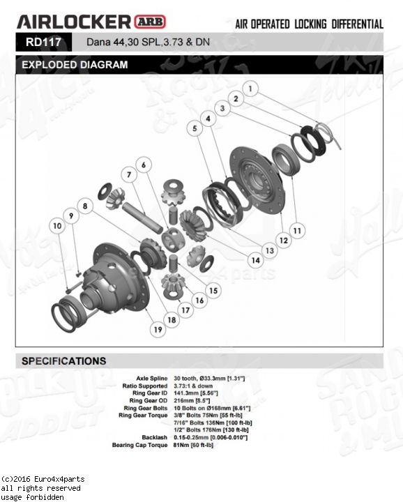 download Isuzu Frontera workshop manual