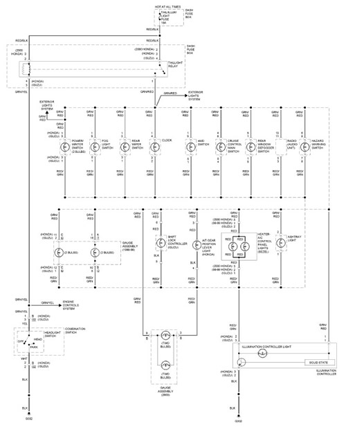 download Isuzu Rodeo UE workshop manual