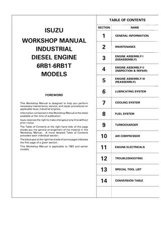 download Isuzu ST able workshop manual