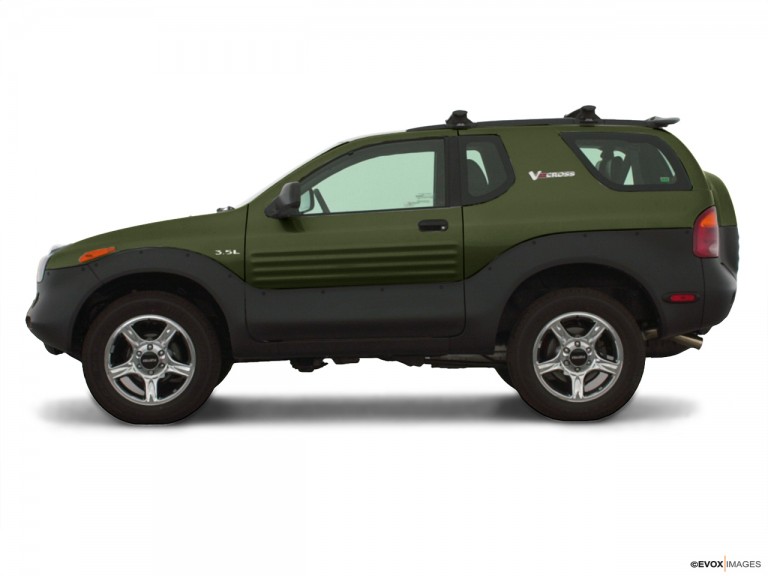 download Isuzu Vehicross workshop manual