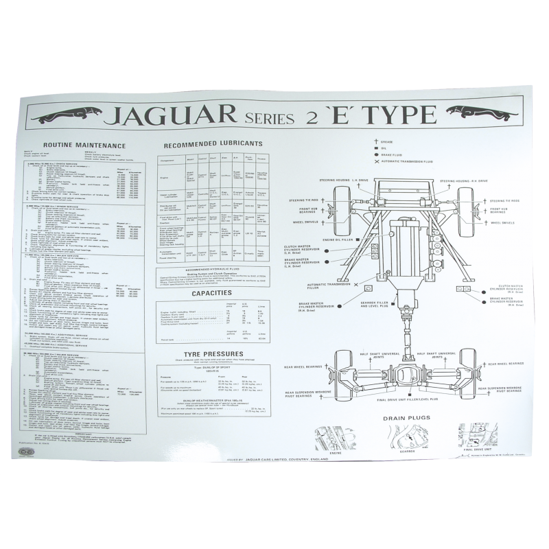 download JAGUAR E TYPE I II workshop manual