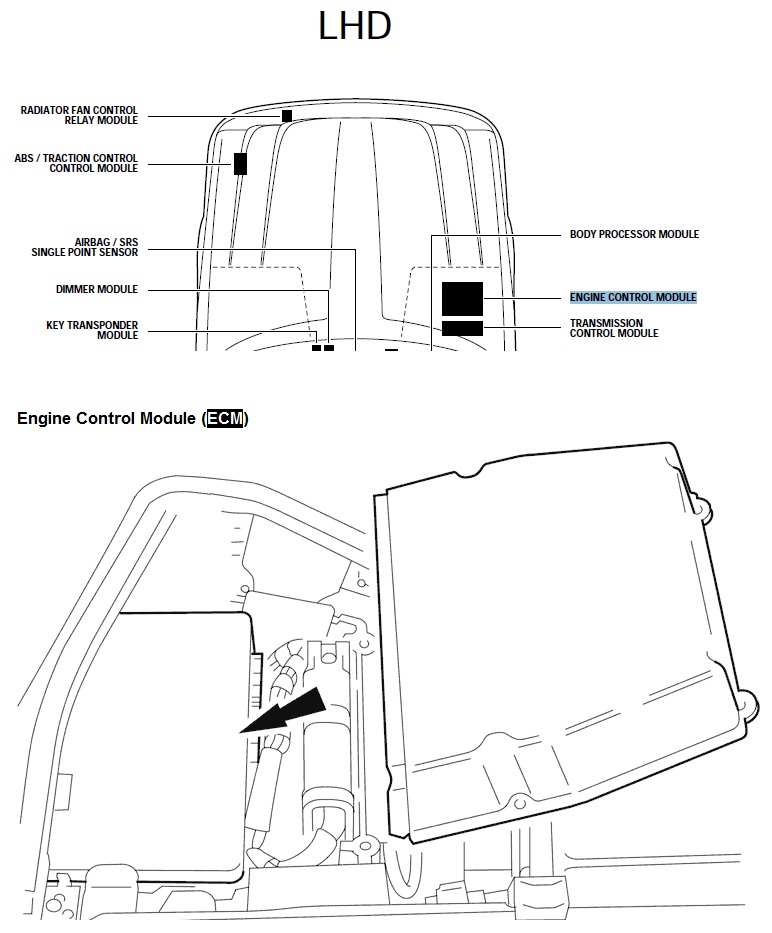 download JAGUAR XJ XJ8 XJR X308 workshop manual