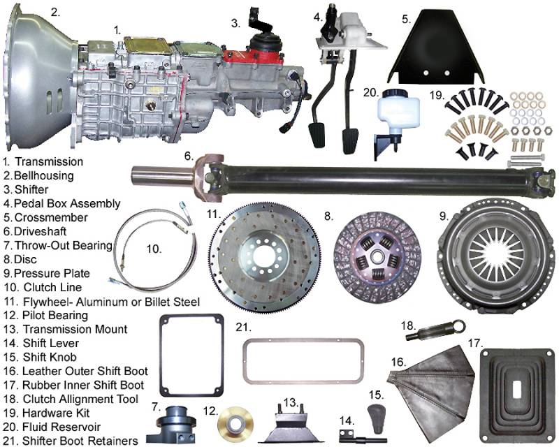 download JAGUAR XJ workshop manual