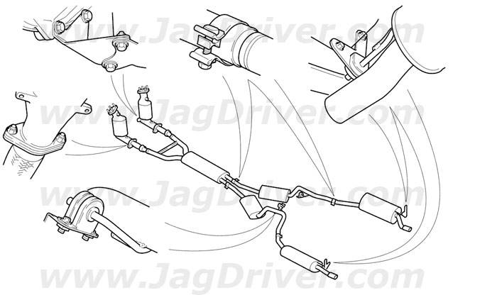 download JAGUAR XJ8 X308 workshop manual