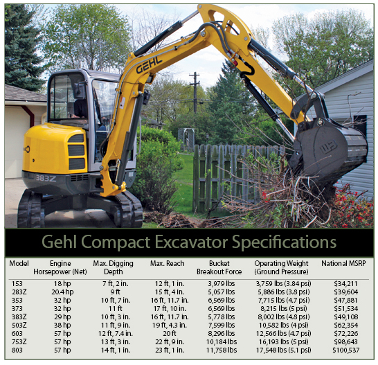 download JCB 8030z Mini Excavator able workshop manual