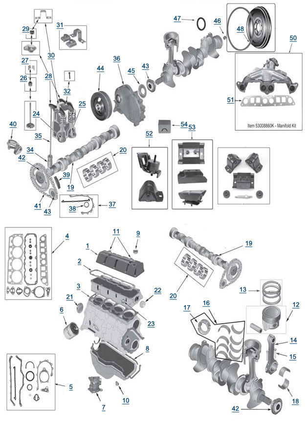 download JEEP CHEROKEE XJ 2.5I 4I workshop manual