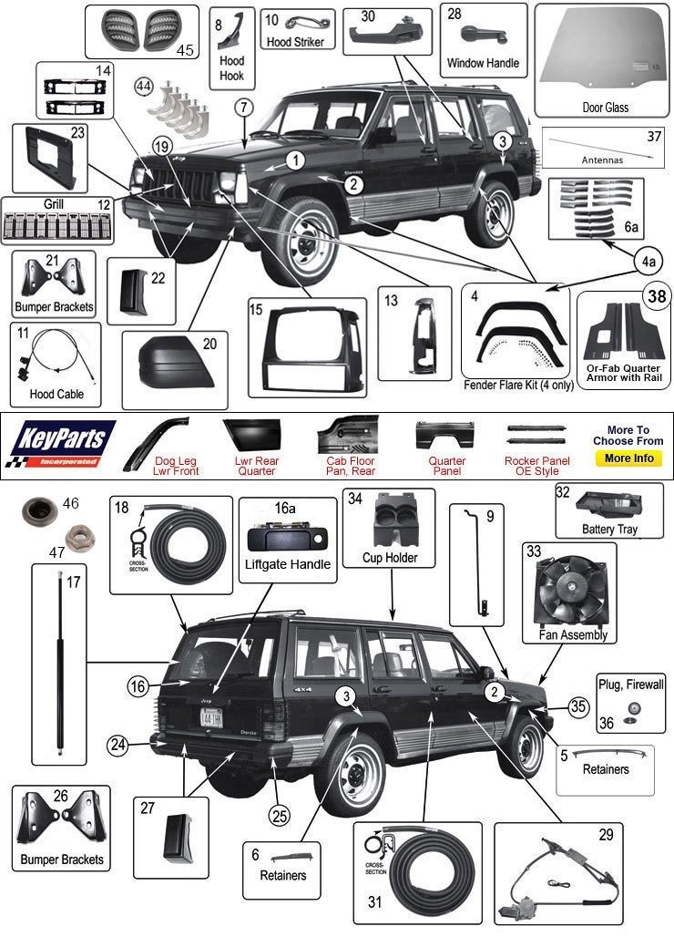 download JEEP CHEROKEE XJ JEEP WRANGLER YJ able workshop manual