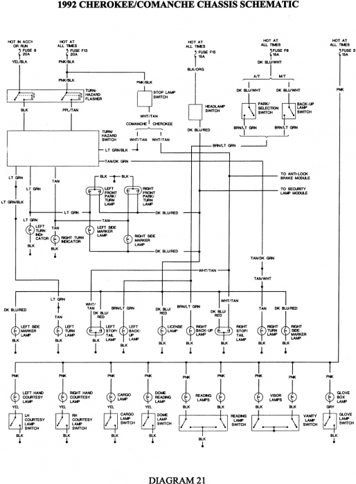 download JEEP CHEROKEE XJ workshop manual