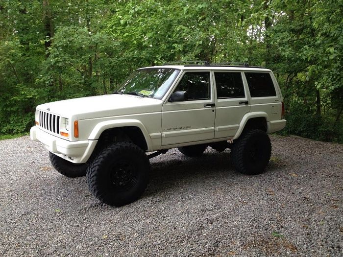 download JEEP CHEROKEE XJ workshop manual