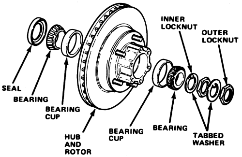 download JEEP CJ 7 workshop manual