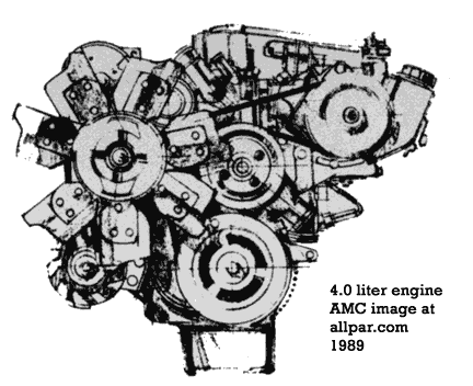 download JEEP CJ INLINE FOUR INLINE SIX V6 V8 workshop manual